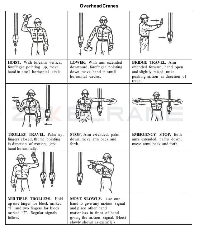 Consejos para manejar la grúa