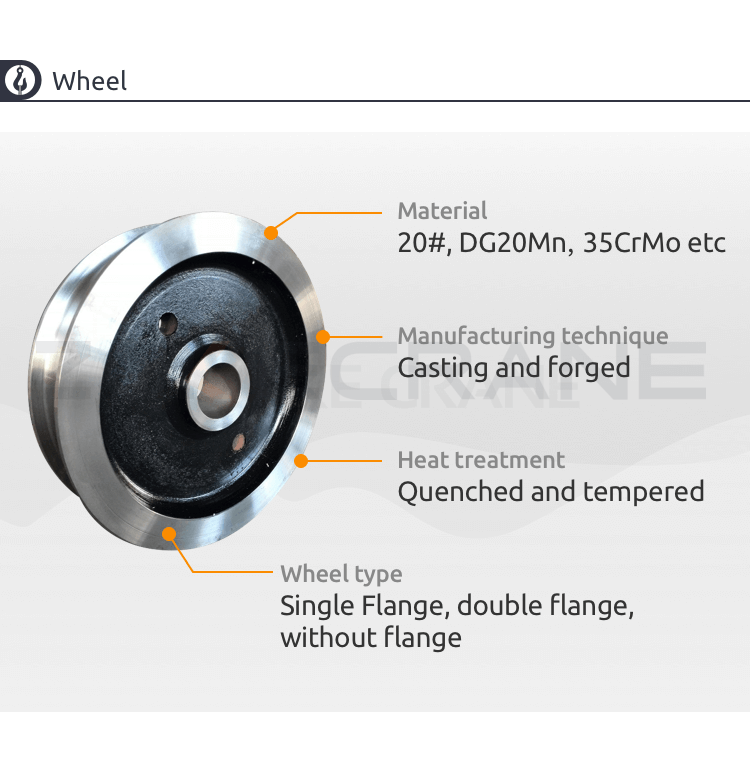 crane wheel etails