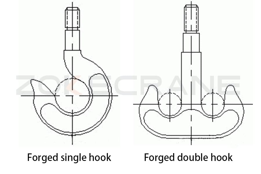 Forged hook