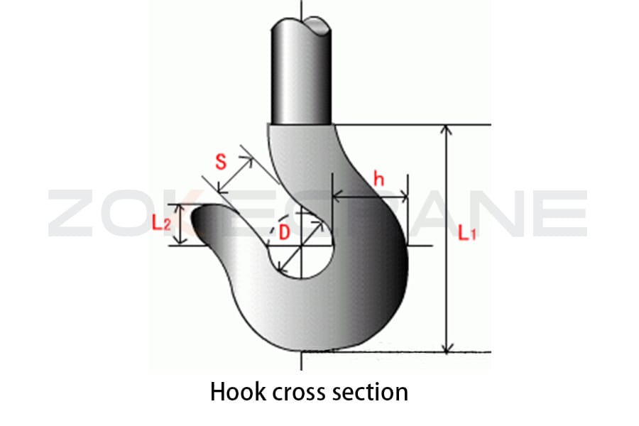 Hook cross section