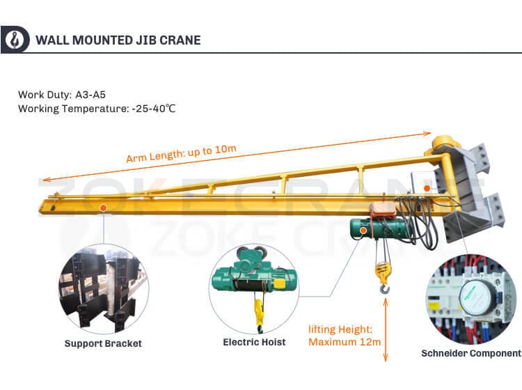 Wall Mounted Jib Crane