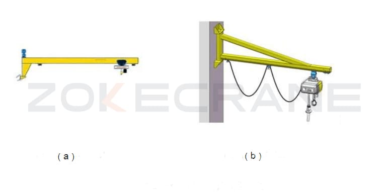 dimensiones de la grúa de brazo en voladizo de pared