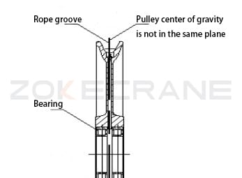rodamientos para poleas de grúa