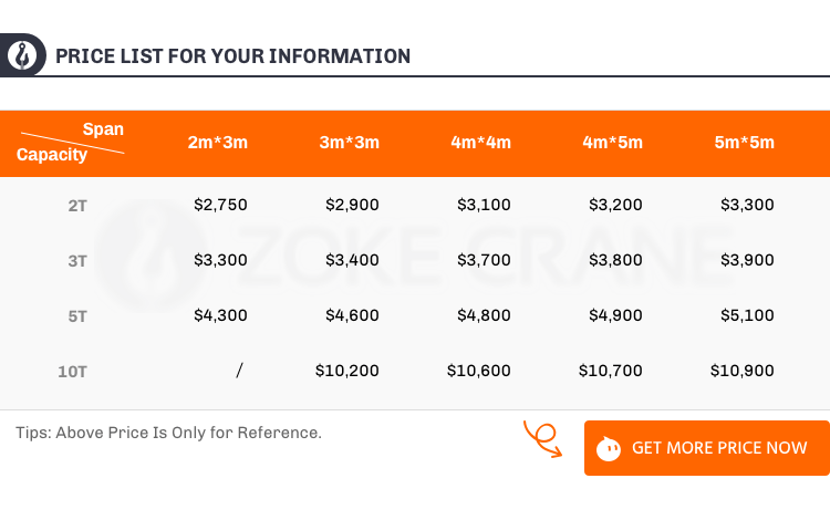 Precio de la mini grúa pórtico