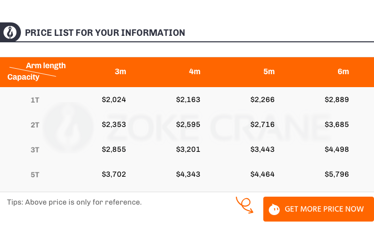 Precio de la grúa giratoria independiente