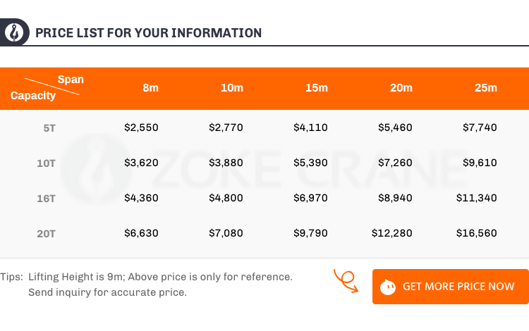 Precio de la grúa puente de una sola viga